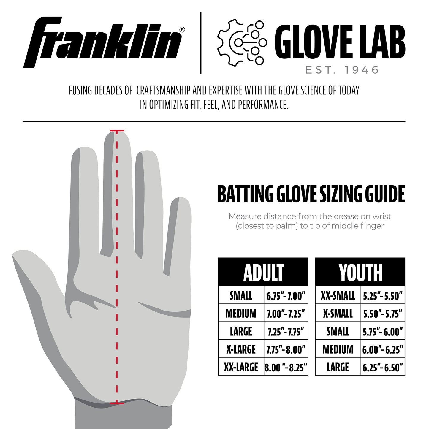 Franklin Sports MLB Baseball Batting Gloves - CFX Pro Youth Batting Glove Pairs - Baseball + Softball Batting Gloves