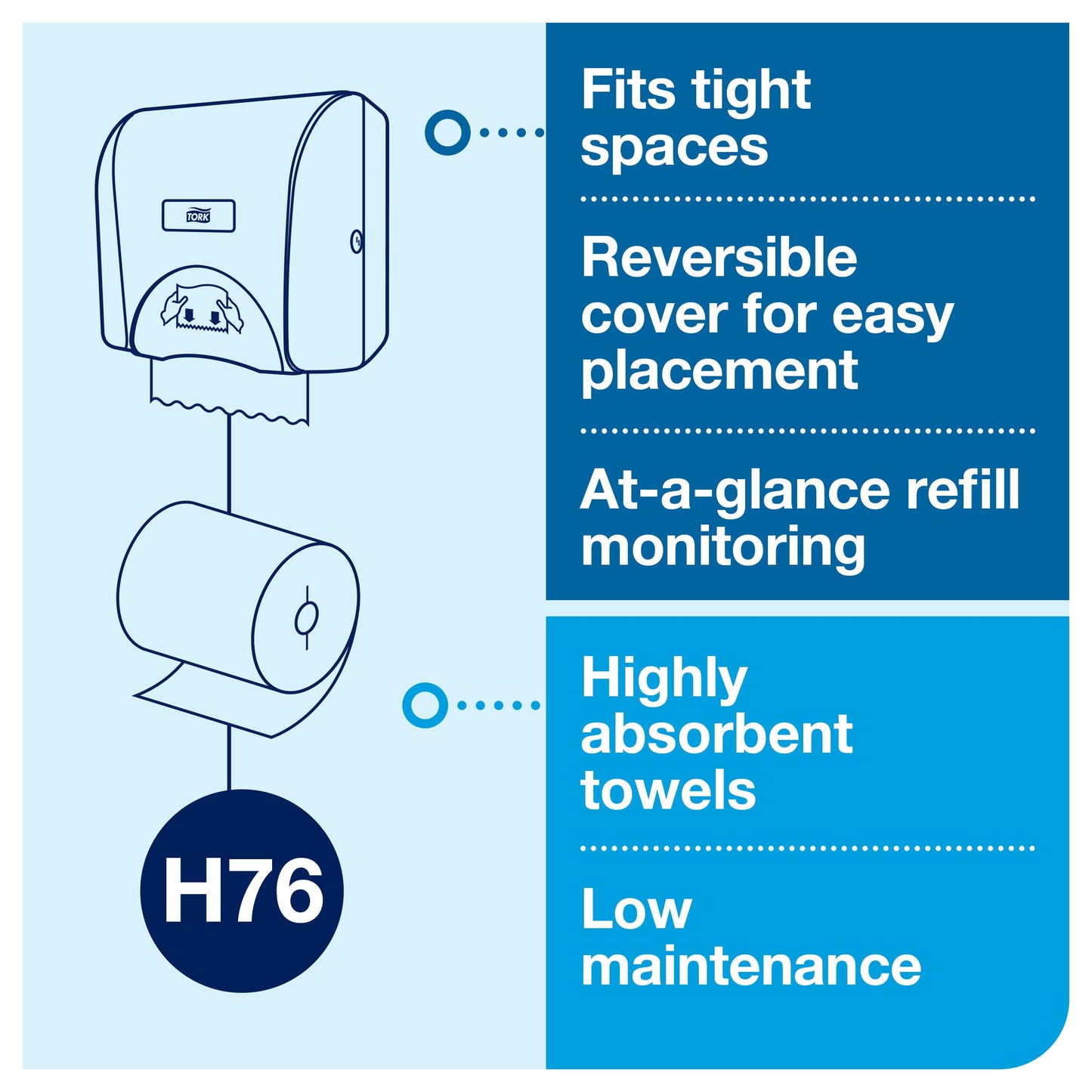 Tork Mini Mechanical Hand Towel Roll Dispenser, White, H76, Durable, Compact, One-at-Time dispensing, 774720